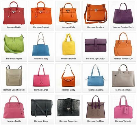 birkin hermes bags for sale|birkin hermes bag price list.